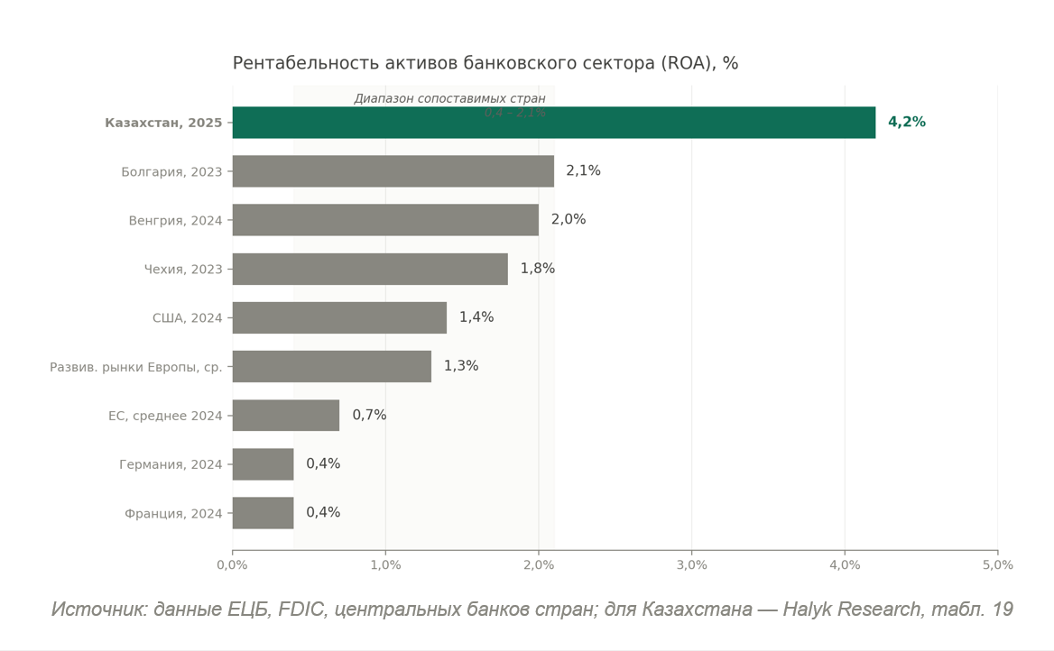 Изображение удалено.
